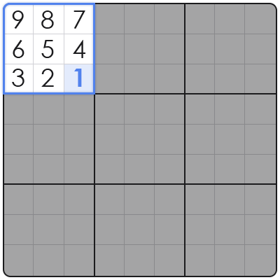 tips on solving sudoku